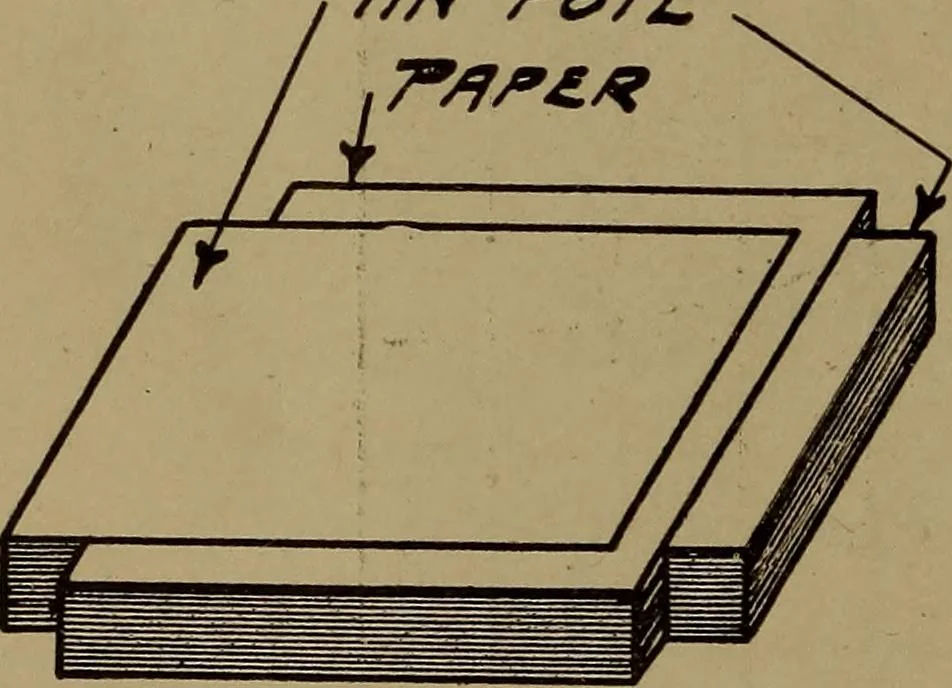 An illustration from Small motors, transformers, electromagnets; a practical presentation of design and construction data for small motors, small low- and high-tension transformers, electromagnets, and induction coils, 1920, leaf 321
