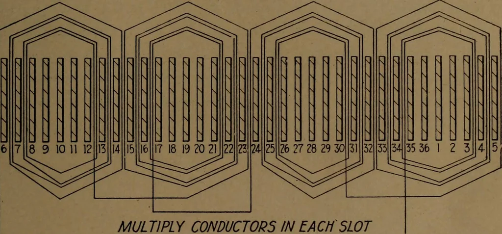An illustration from Small motors, transformers, electromagnets; a practical presentation of design and construction data for small motors, small low- and high-tension transformers, electromagnets, and induction coils, 1920, leaf 76