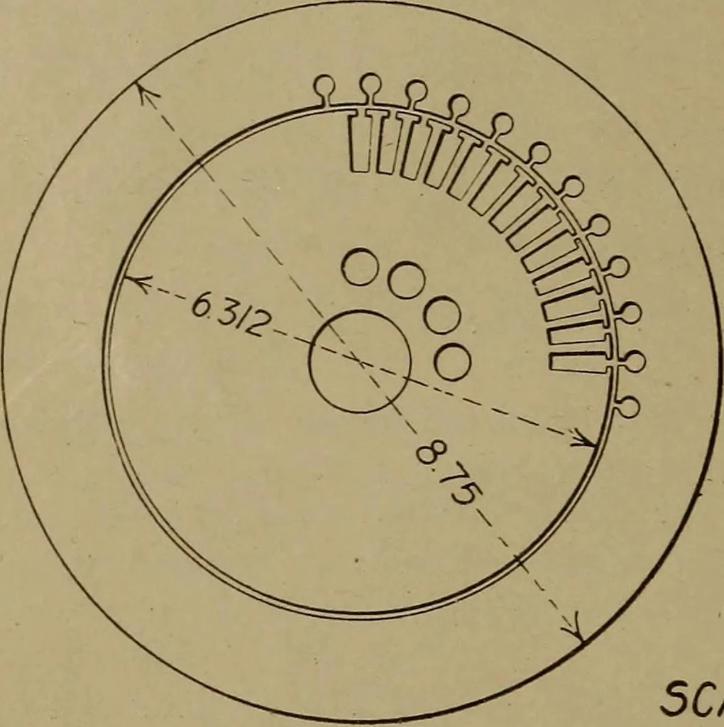 An illustration from Small motors, transformers, electromagnets; a practical presentation of design and construction data for small motors, small low- and high-tension transformers, electromagnets, and induction coils, 1920, leaf 87