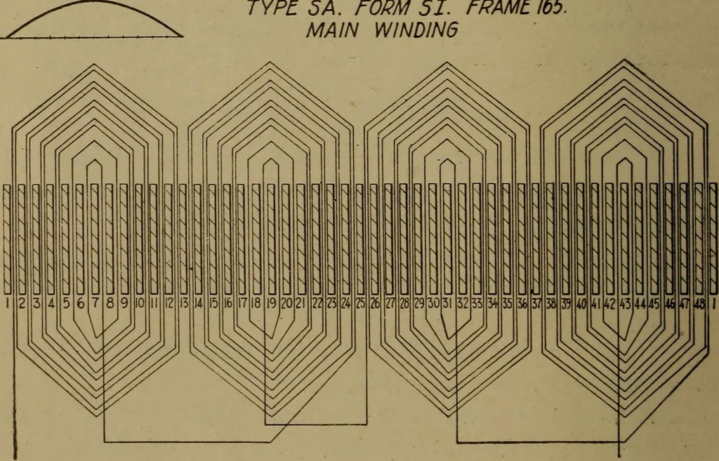An illustration from Small motors, transformers, electromagnets; a practical presentation of design and construction data for small motors, small low- and high-tension transformers, electromagnets, and induction coils, 1920, leaf 87