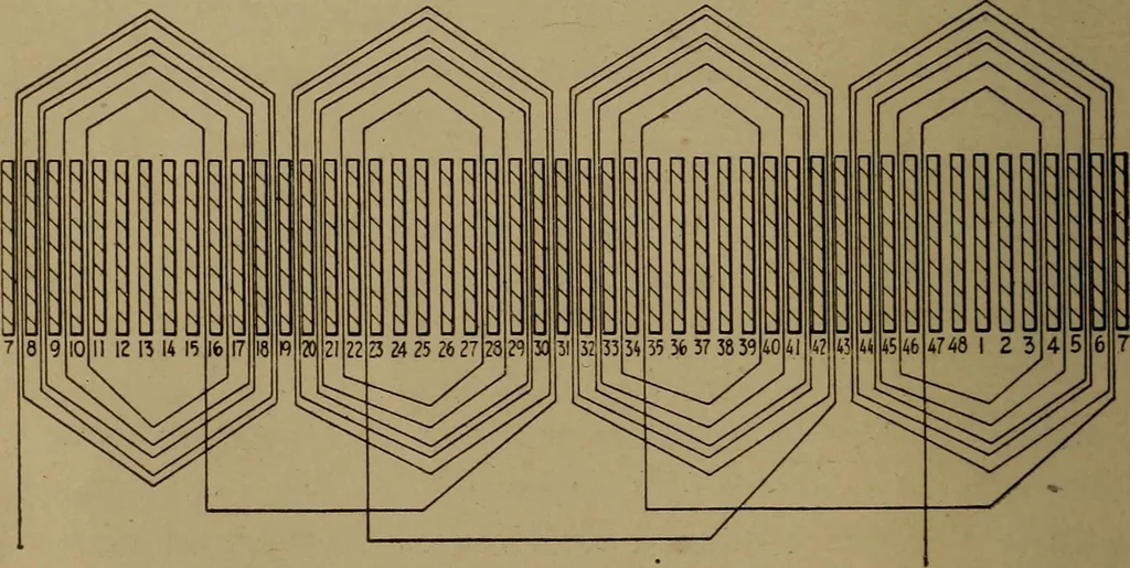 An illustration from Small motors, transformers, electromagnets; a practical presentation of design and construction data for small motors, small low- and high-tension transformers, electromagnets, and induction coils, 1920, leaf 91