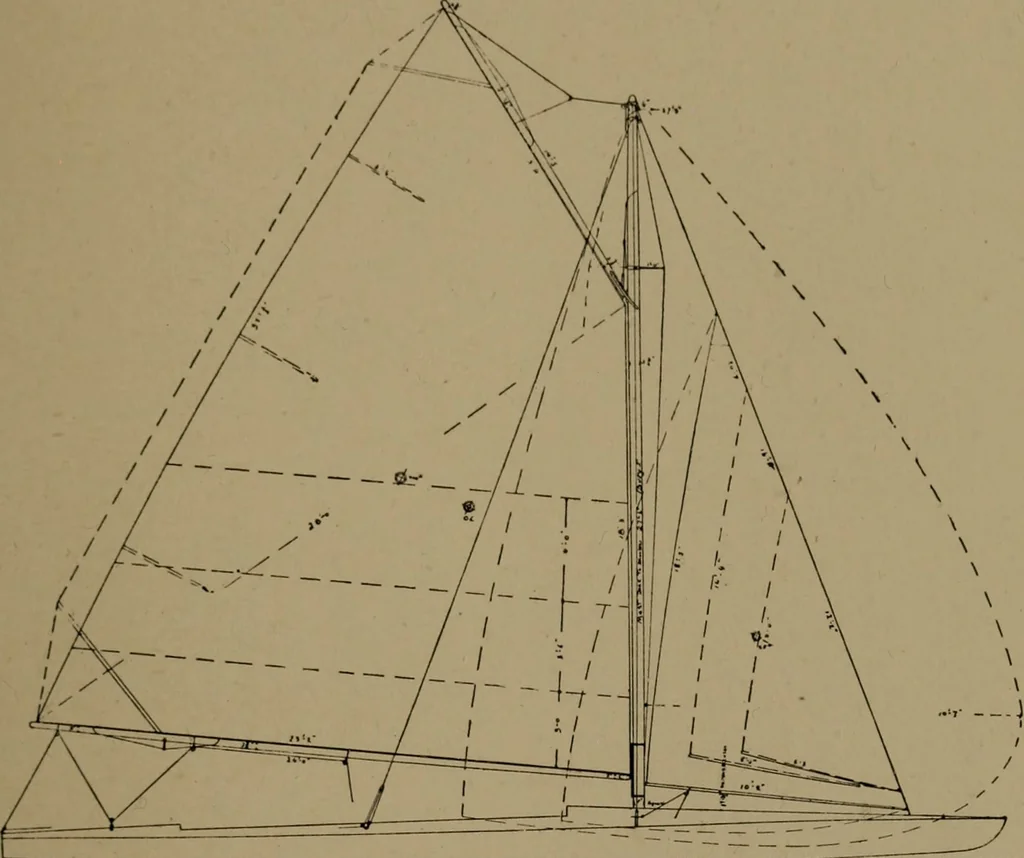 An illustration from The small yacht, its management and handling for racing and sailing, with chapters on construction, 1909, leaf 100