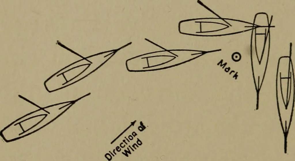 An illustration from The small yacht, its management and handling for racing and sailing, with chapters on construction, 1909, leaf 143