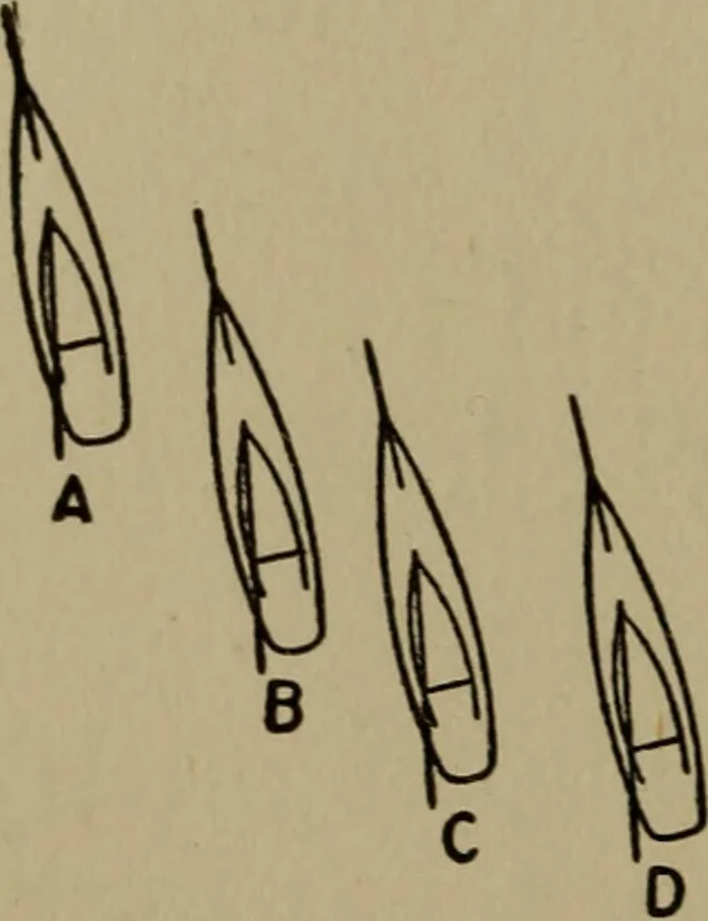 An illustration from The small yacht, its management and handling for racing and sailing, with chapters on construction, 1909, leaf 173