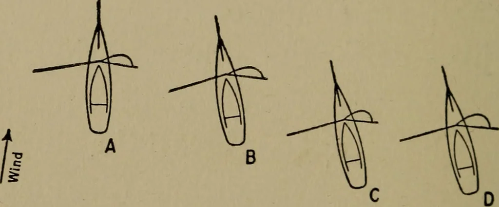 An illustration from The small yacht, its management and handling for racing and sailing, with chapters on construction, 1909, leaf 175