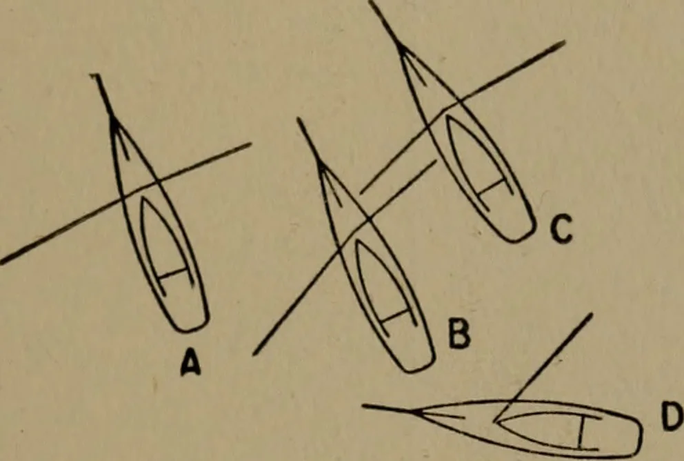 An illustration from The small yacht, its management and handling for racing and sailing, with chapters on construction, 1909, leaf 176