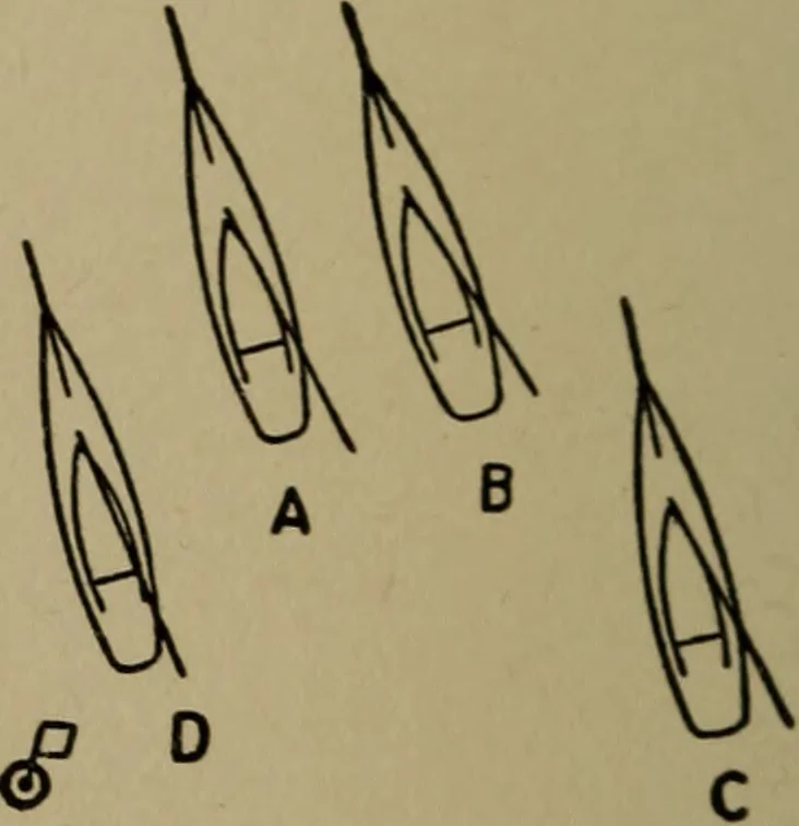 An illustration from The small yacht, its management and handling for racing and sailing, with chapters on construction, 1909, leaf 177