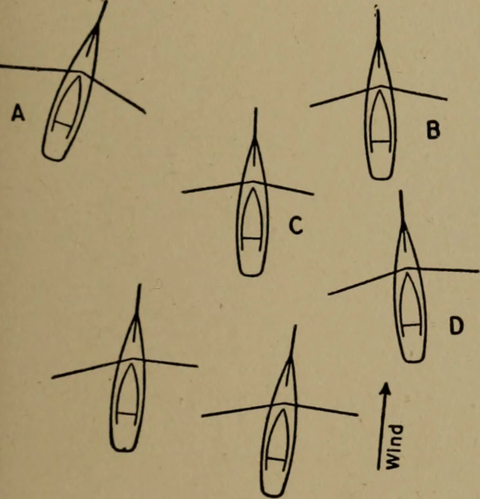 An illustration from The small yacht, its management and handling for racing and sailing, with chapters on construction, 1909, leaf 178