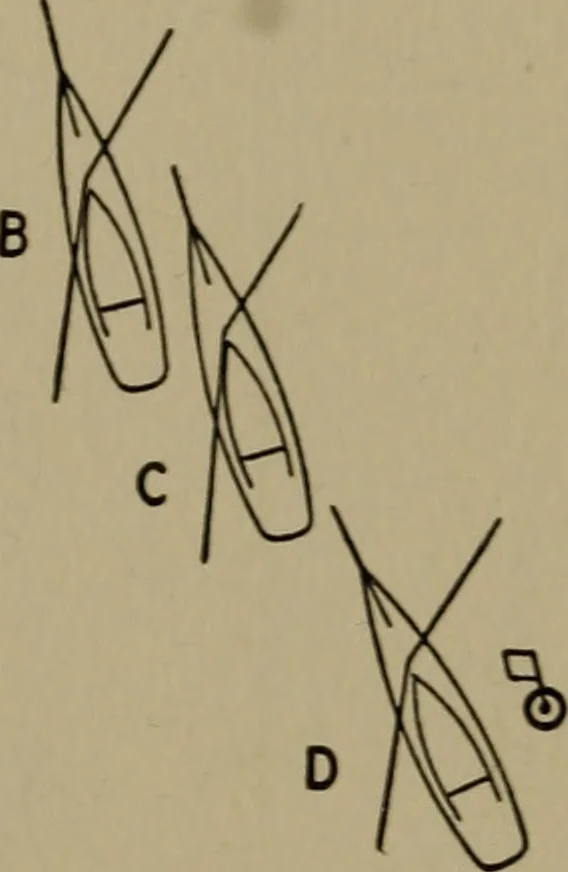 An illustration from The small yacht, its management and handling for racing and sailing, with chapters on construction, 1909, leaf 179