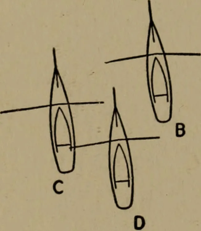 An illustration from The small yacht, its management and handling for racing and sailing, with chapters on construction, 1909, leaf 180