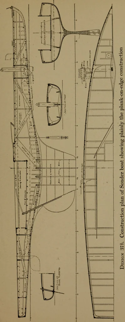 An illustration from The small yacht, its management and handling for racing and sailing, with chapters on construction, 1909, leaf 250