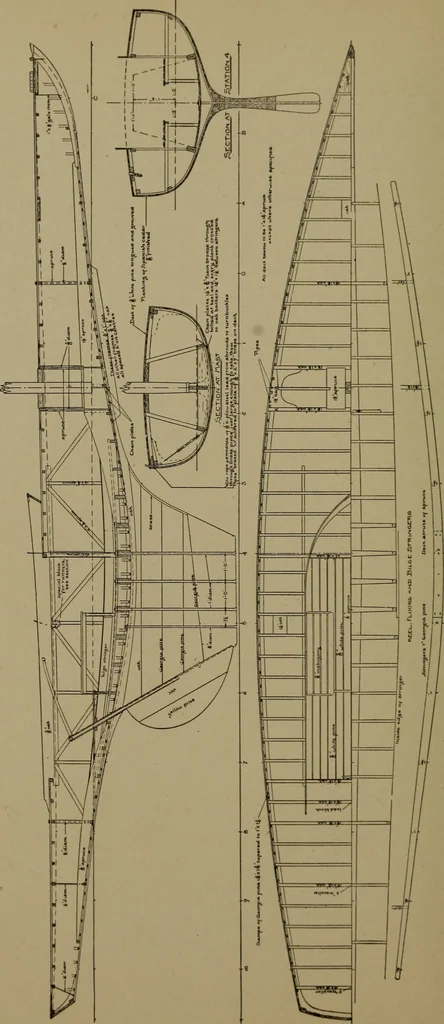An illustration from The small yacht, its management and handling for racing and sailing, with chapters on construction, 1909, leaf 257