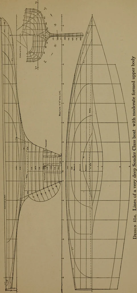 An illustration from The small yacht, its management and handling for racing and sailing, with chapters on construction, 1909, leaf 264