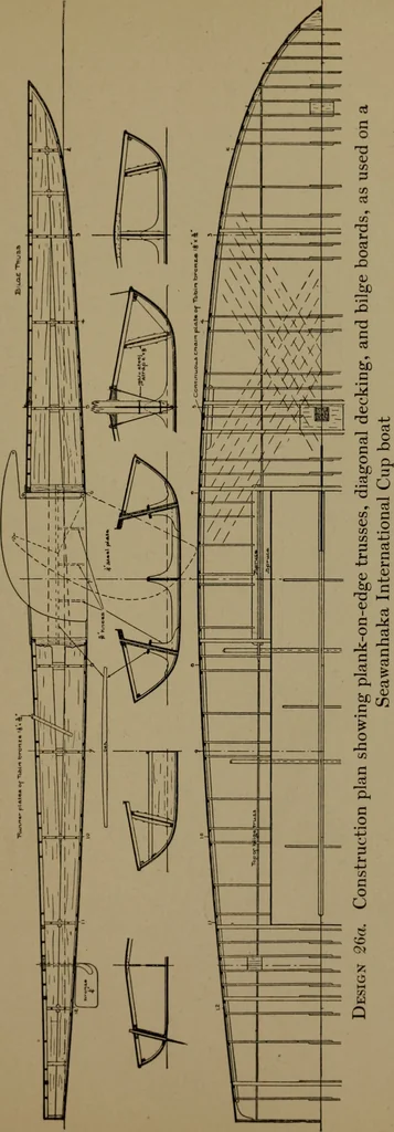 An illustration from The small yacht, its management and handling for racing and sailing, with chapters on construction, 1909, leaf 96