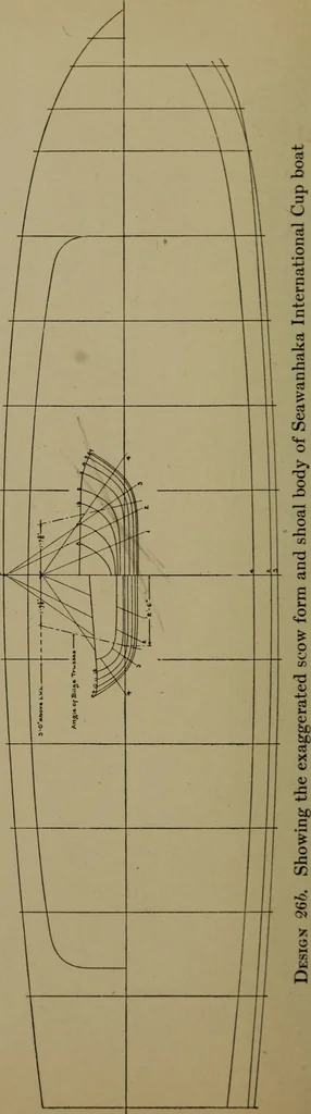 An illustration from The small yacht, its management and handling for racing and sailing, with chapters on construction, 1909, leaf 97