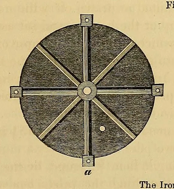 An illustration from Smithsonian contributions to knowledge, 1848, leaf 153
