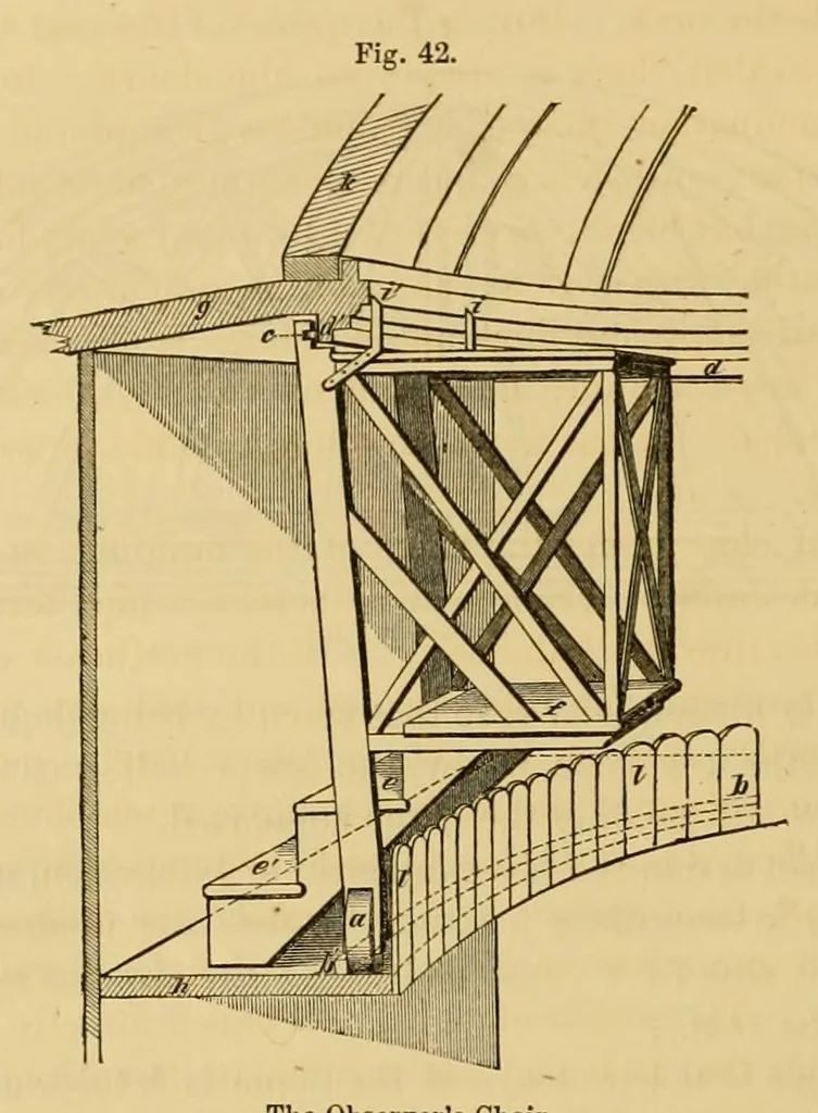 An illustration from Smithsonian contributions to knowledge, 1848, leaf 188