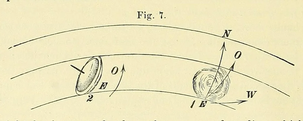 An illustration from Smithsonian contributions to knowledge, 1848, leaf 54