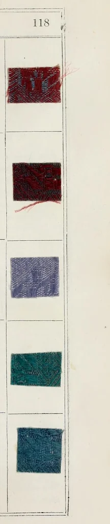 An illustration from Smith's Practical dyer's guide : containing five hundred dyed patterns, to each of which a genuine receipt is given : the work comprises practical instructions in the dyeing of silk, cotton, and wool, in a raw and manufactured state, also instructions for dyeing plain and mixed fabrics ... also receipts for making all the dye spirits with which to dye every colour in the work, 1880, leaf 125