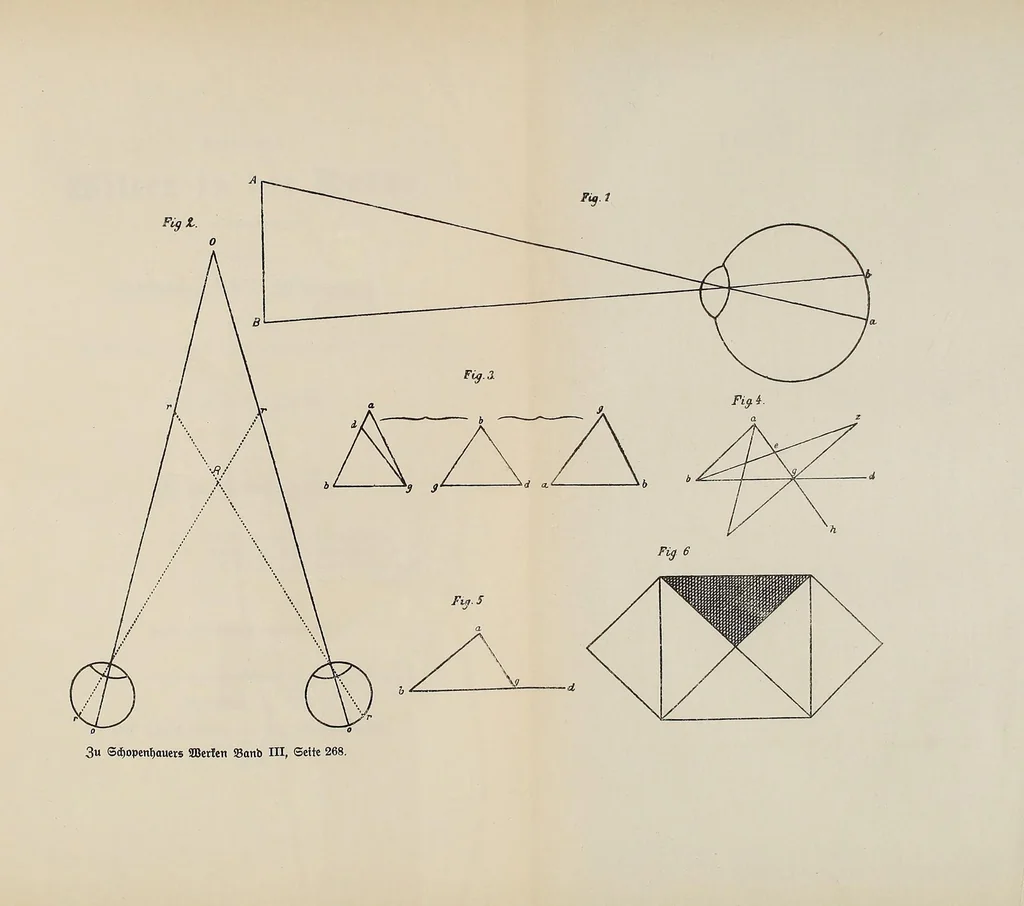 An illustration from Sämtliche Werke;, 1911, leaf 283
