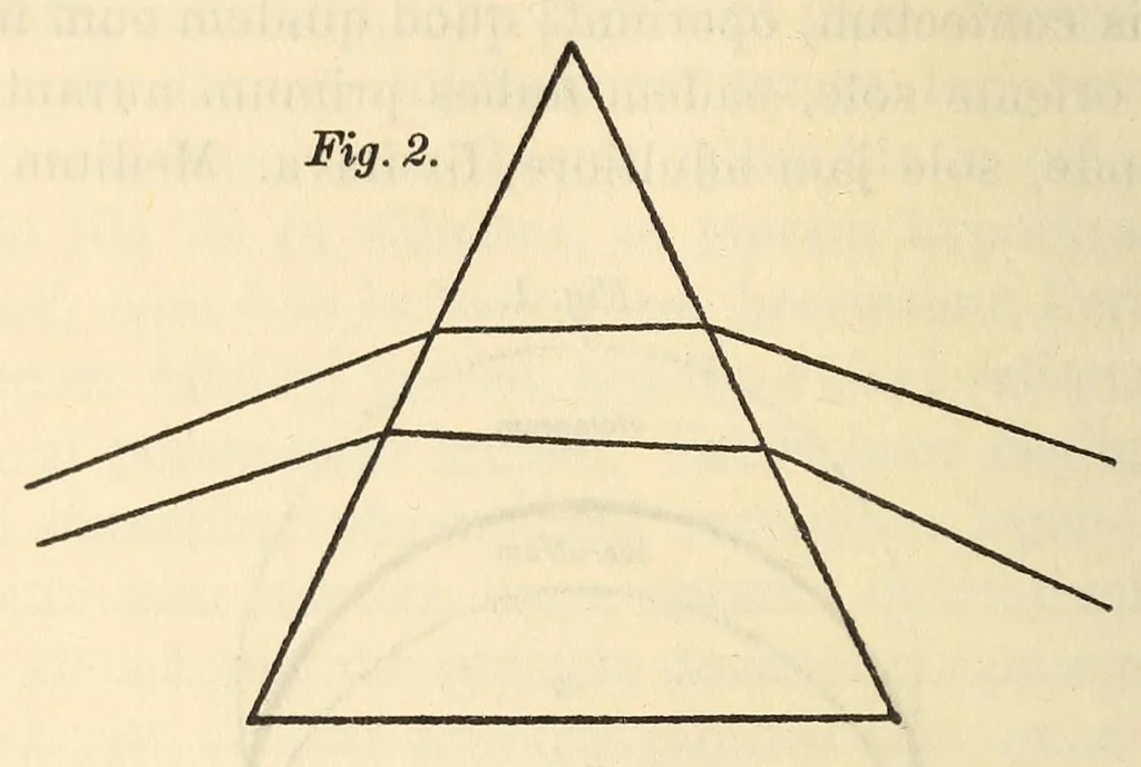 An illustration from Sämtliche Werke;, 1911, leaf 156