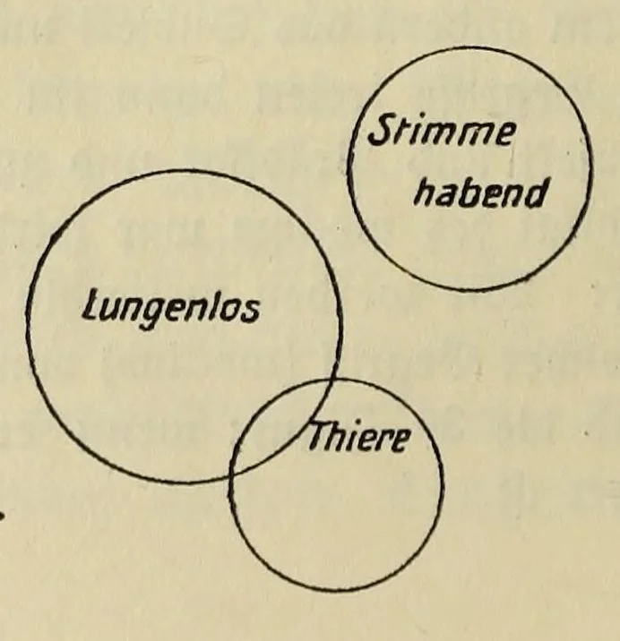 An illustration from Sämtliche Werke;, 1911, leaf 340