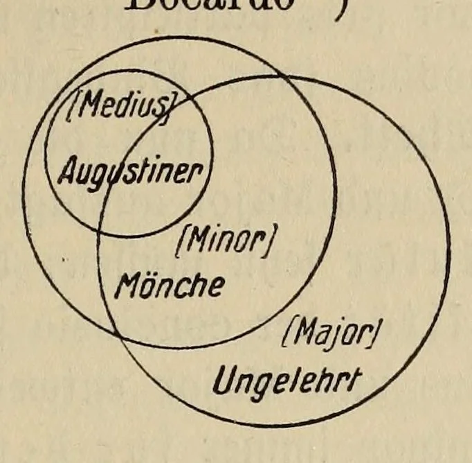 An illustration from Sämtliche Werke;, 1911, leaf 351