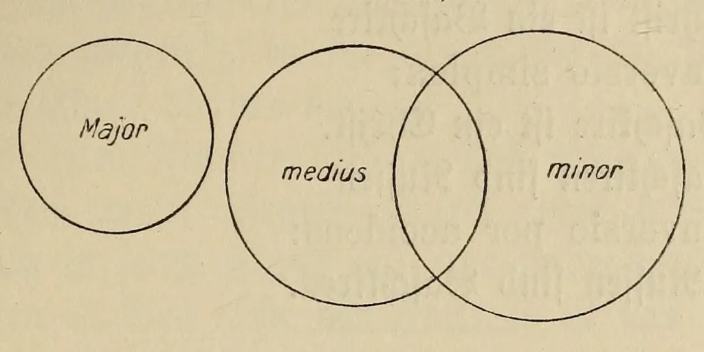 An illustration from Sämtliche Werke;, 1911, leaf 357