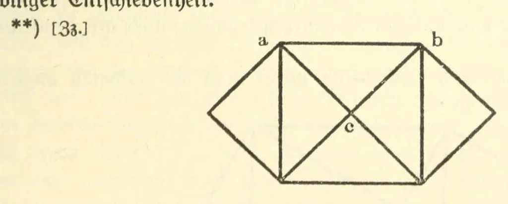 An illustration from Sämtliche Werke;, 1911, leaf 515