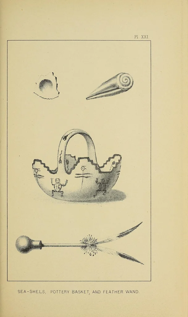 An illustration from The snake-dance of the Moquis of Arizona : being a narrative of a journey from Santa Fé, New Mexico, to the villages of the Moqui Indians of Arizona, with a description of the manners and customs of this peculiar people, and especially of the revolting religious rite, the snake-dance ; to which is added a brief dissertation upon serpent-worship in general, with an account of the tablet dance of the pueblo of Santo Domingo, New Mexico, etc., 1884, leaf 463