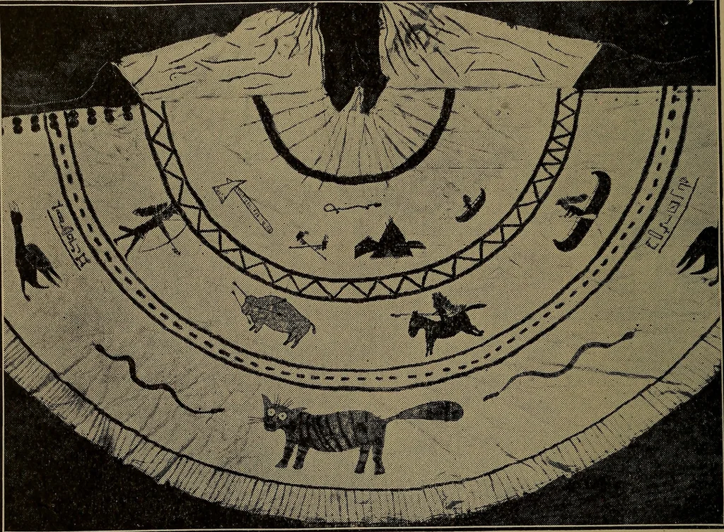 An illustration from Social activities for men and boys, 1910, leaf 281