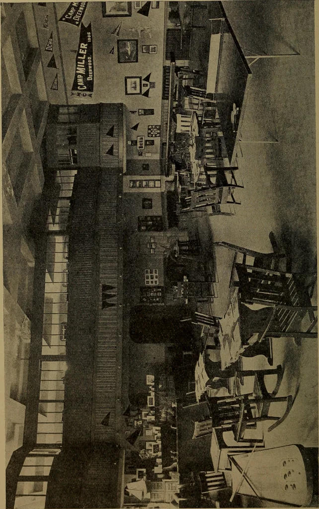 An illustration from Social activities for men and boys, 1910, leaf 303