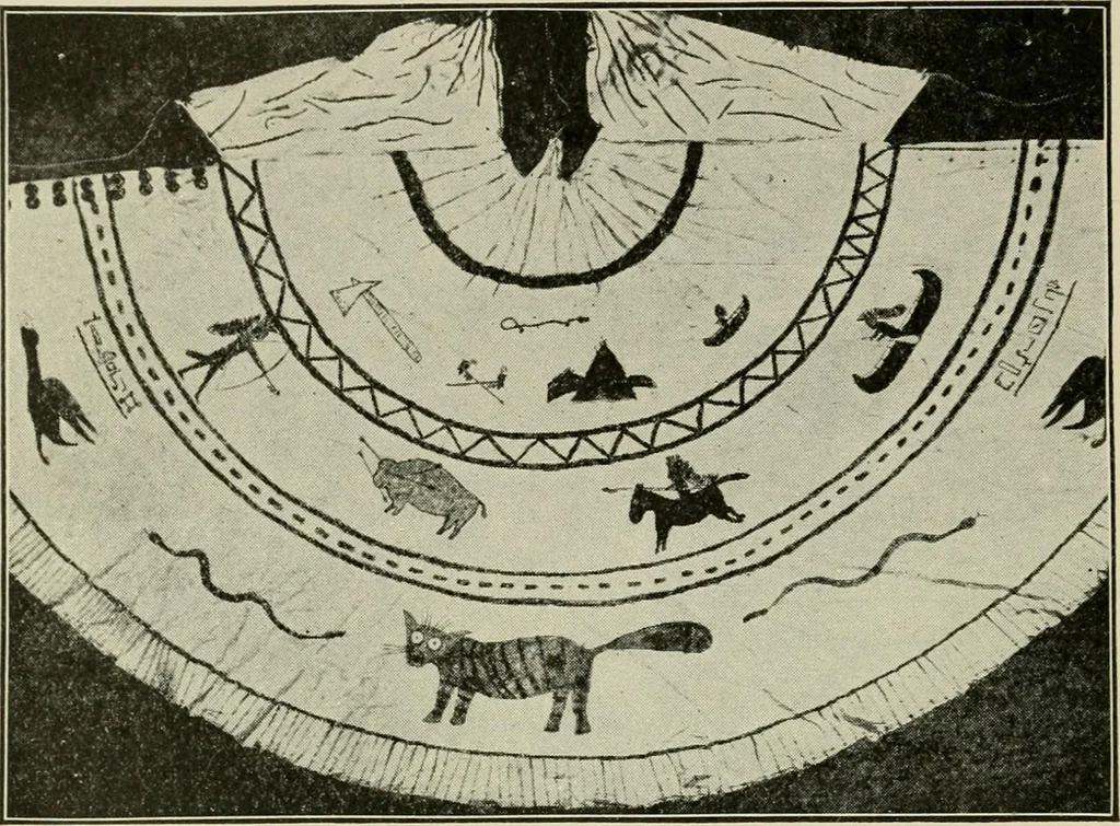 An illustration from Social activities for men and boys, 1913, leaf 279