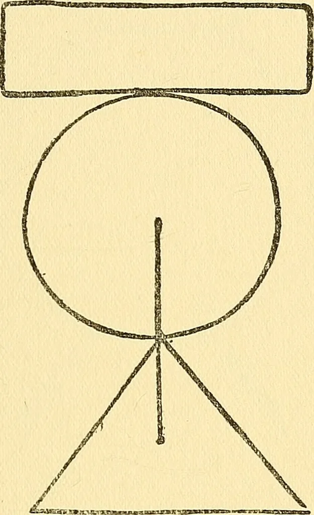 An illustration from The Society for Psychical Research : its rise & progress & a sketch of its work, 1903, leaf 24