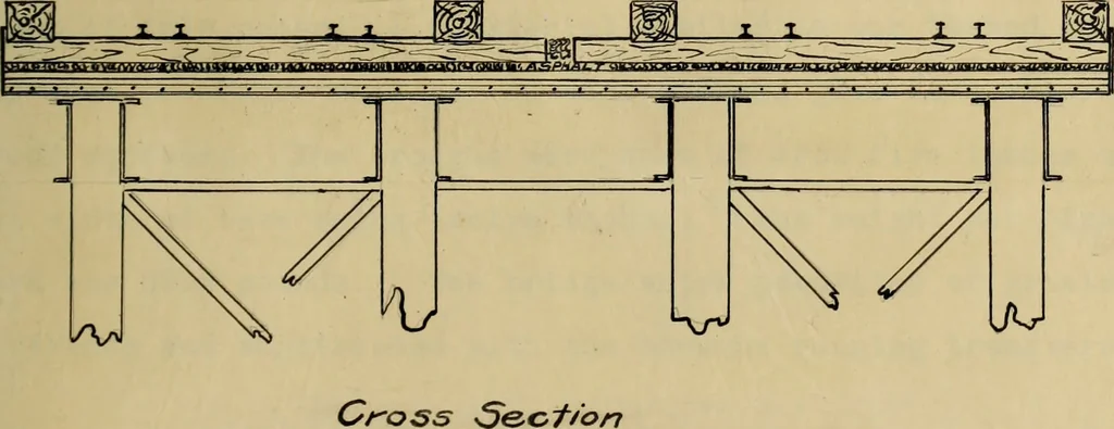 An illustration from Solid floors : railroad bridges, 1913, leaf 22