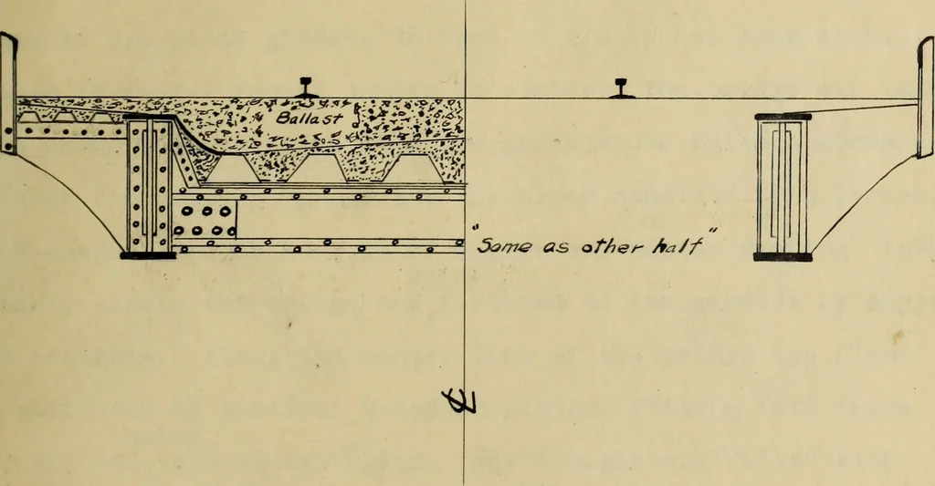 An illustration from Solid floors : railroad bridges, 1913, leaf 26