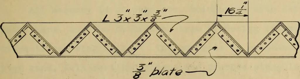 An illustration from Solid floors : railroad bridges, 1913, leaf 30