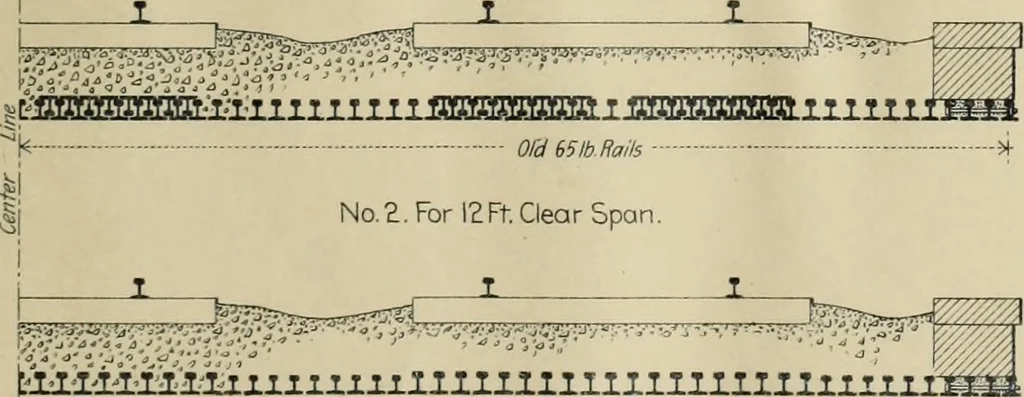 An illustration from Solid floors : railroad bridges, 1913, leaf 46