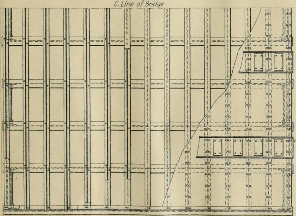 An illustration from Solid floors : railroad bridges, 1913, leaf 50
