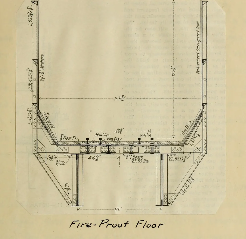 An illustration from Solid floors : railroad bridges, 1913, leaf 66
