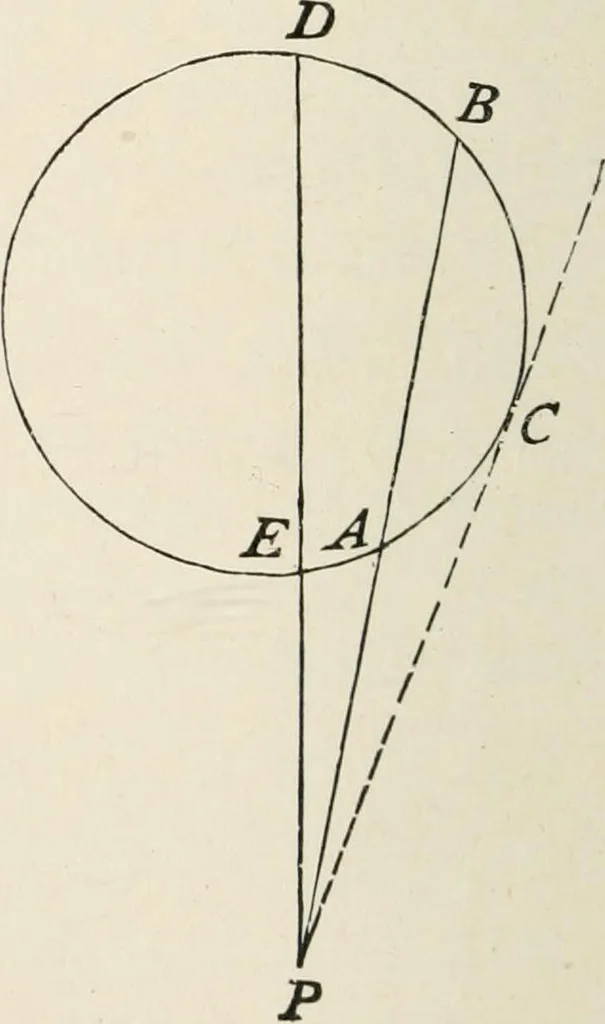 An illustration from Plane and solid geometry, 1908, leaf 109