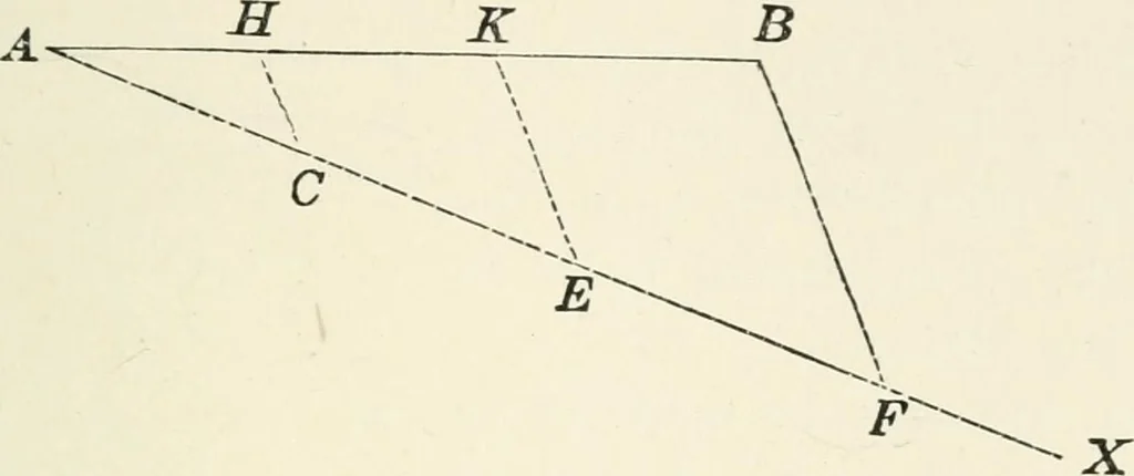 An illustration from Plane and solid geometry, 1908, leaf 110