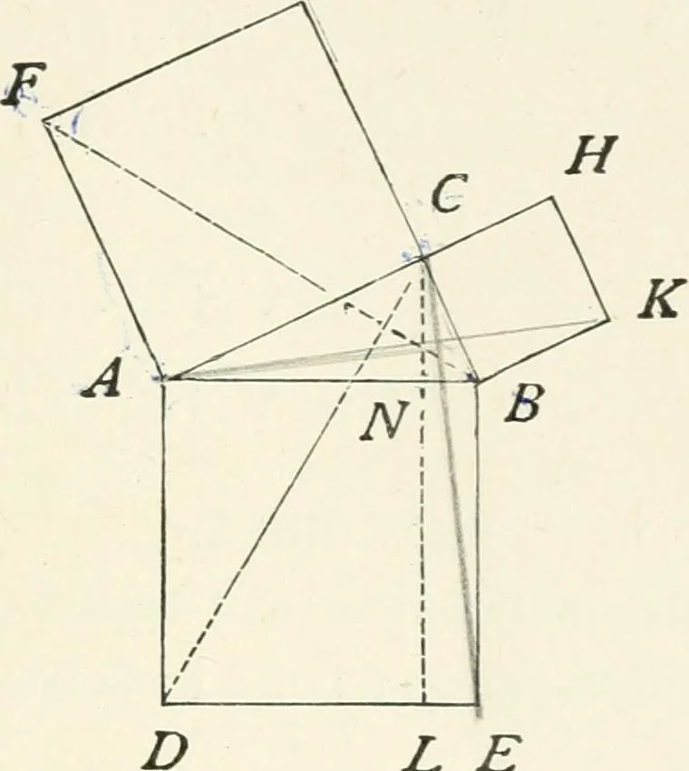 An illustration from Plane and solid geometry, 1908, leaf 124