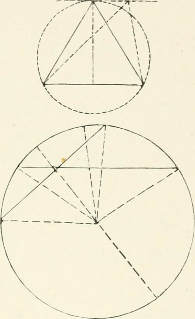 An illustration from Plane and solid geometry, 1908, leaf 156