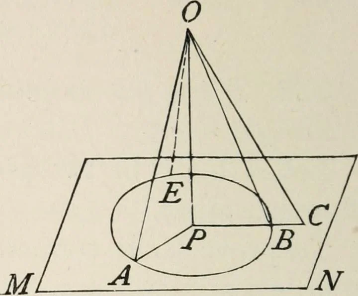 An illustration from Plane and solid geometry, 1908, leaf 161