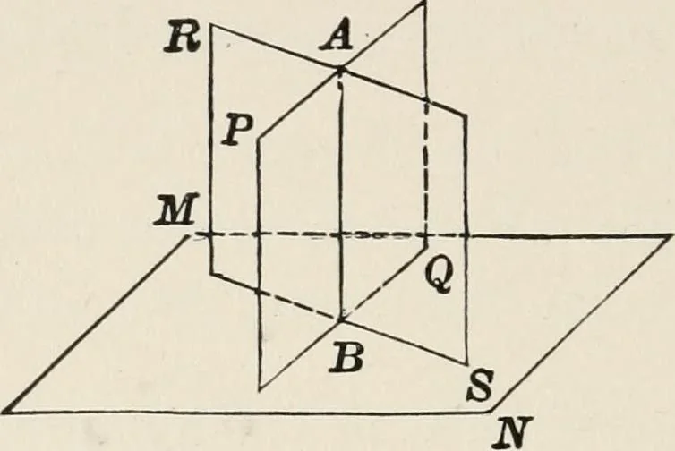 An illustration from Plane and solid geometry, 1908, leaf 171