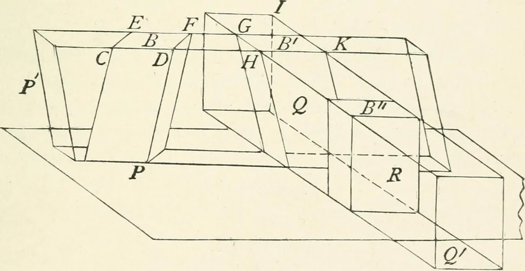 An illustration from Plane and solid geometry, 1908, leaf 186