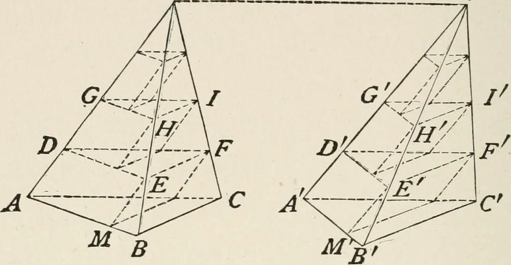 An illustration from Plane and solid geometry, 1908, leaf 197