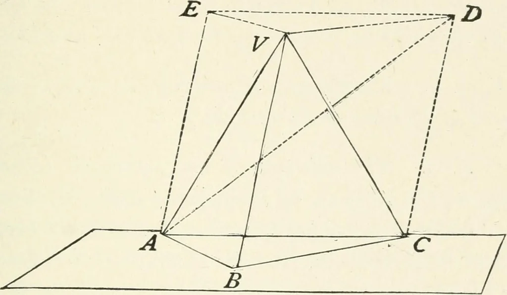 An illustration from Plane and solid geometry, 1908, leaf 198