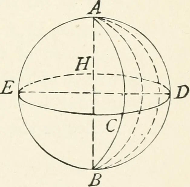 An illustration from Plane and solid geometry, 1908, leaf 214